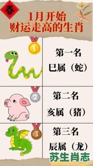 哼哼唧唧是什么生肖?哼哼唧唧打一准确生肖 哼哼唧唧是什么生肖?哼哼唧唧打一准确生肖