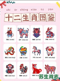 春暖花开是什么生肖？春暖花开一准确动物