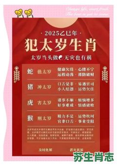 2025是什么生肖?2025的生肖正确答案 2025是什么生肖?2025的生肖正确答案