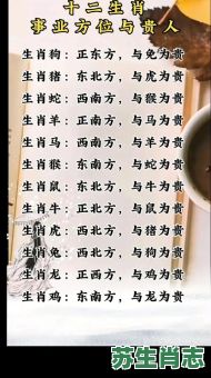 西南方是什么生肖？西南方的生肖正确答案是哪个