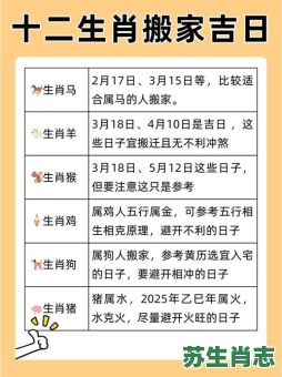 黄道吉日是什么生肖？黄道吉日打一准确动物
