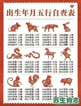 争先恐后是什么生肖？争先恐后最佳生肖答案