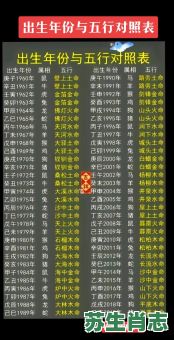 天河水是什么生肖？天河水打一准确生肖