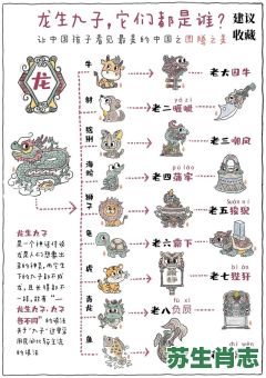 龙生九子是什么生肖？龙生九子打一正确动物