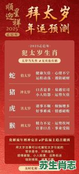 今年是什么年生肖？2025年是龙年还是蛇年