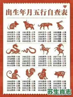 顿开茅塞是什么生肖？顿开茅塞打一准确生肖