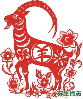 无耳嘴长是什么生肖？无耳嘴长打一准确生肖