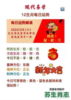 福哥是什么生肖?福哥打一准确动物 福哥是什么生肖?福哥打一准确动物