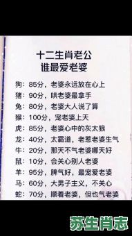 人见人爱是什么生肖？人见人爱打正确一生肖