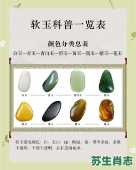 软玉温馨披彩虹是什么生肖？软玉温馨打一最准生肖