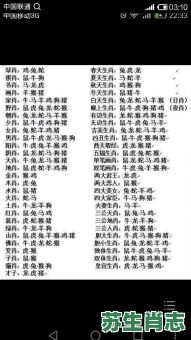 朝肖是什么生肖？朝肖指哪6个生肖