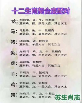 今期生肖住门庭是什么生肖？十二生肖中谁是住门庭