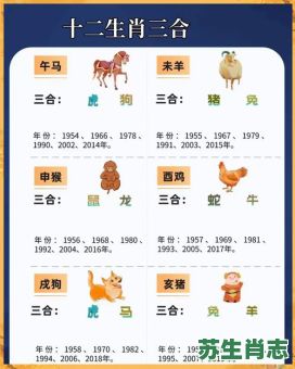 合家欢乐是什么生肖？合家欢乐打一准确动物