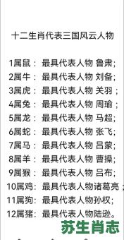 桃园三结义是什么生肖？桃园结义打一正确生肖