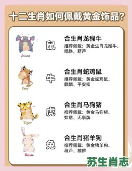 头上戴冠是什么生肖？头上戴冠最正确的生肖