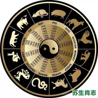 黄历冲生肖是什么意思？冲煞是指自己还是别人