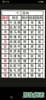 生是什么生肖？生字打一正确生肖