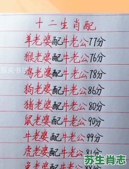 2025年是什么生肖？97年属牛的最佳婚配表