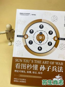 孙子兵法是什么生肖?孙子兵法正确答案一肖 孙子兵法是什么生肖?孙子兵法正确答案一肖