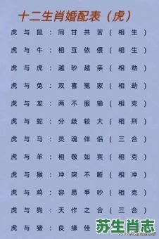 相敬如宾是什么生肖?相敬如宾正确答案一肖 相敬如宾是什么生肖?相敬如宾正确答案一肖