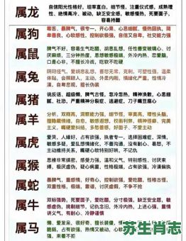 十二生肖它第一是什么生肖？12生肖它第一正确答案