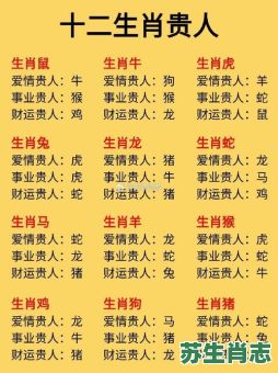 牛的贵人是什么生肖?牛的最佳四个贵人是谁 牛的贵人是什么生肖?牛的最佳四个贵人是谁