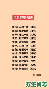 断桥相遇定终身是什么生肖？断桥相遇最正确生肖