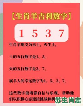 四季轮转有规律是什么生肖？四季轮转打一个数字