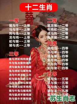 荣辱与共是什么生肖？荣辱与共打一准确生肖