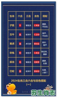 吉是什么生肖？吉打一个正确的生肖