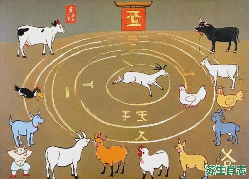 耕田之肖是什么生肖？耕田是哪6肖