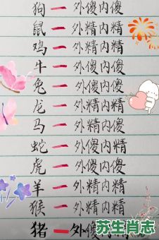 傻里傻气的动物是什么生肖？傻里傻气最准确生肖