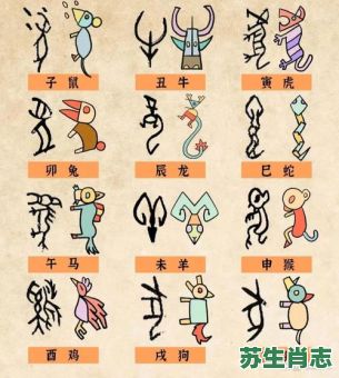 甲是什么生肖？甲字打一准确生肖