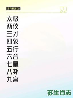 三才八卦运玄机是什么生肖？三才八卦代表什么数字