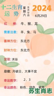 6月是什么生肖？六月代表哪个生肖