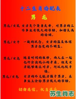 1988是什么生肖？1988年属龙的最佳配偶