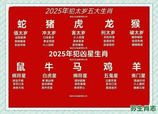 凶是什么生肖？凶肖最正确生肖