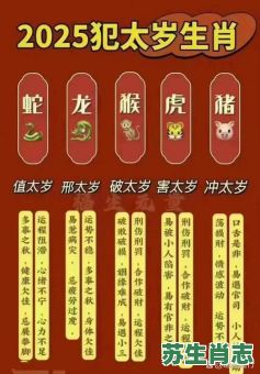 火葬场是什么生肖？火葬场打一最佳动物