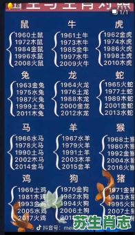 利是什么生肖?利字打一准确生肖 利是什么生肖?利字打一准确生肖