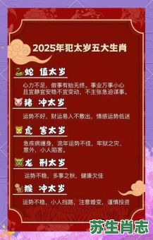 18岁是什么生肖?18岁属啥的今年2025 18岁是什么生肖?18岁属啥的今年2025