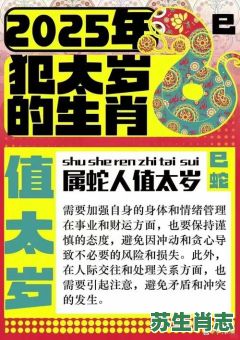 七十太翁是什么生肖?七十太翁打一准确动物 七十太翁是什么生肖?七十太翁打一准确动物