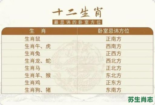 两色富足间是什么生肖?富足在十二生肖是谁 两色富足间是什么生肖?富足在十二生肖是谁