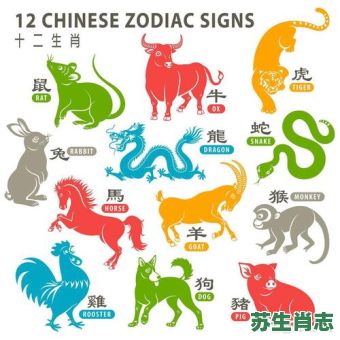 最忠诚的生肖是什么?十二生肖最忠诚第一名 最忠诚的生肖是什么?十二生肖最忠诚第一名