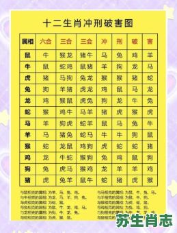 成双成对又分开是什么生肖?成双成对又分开正确答案 成双成对又分开是什么生肖?成双成对又分开正确答案