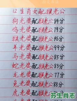 2025年是什么生肖？2025年属猴最佳婚配