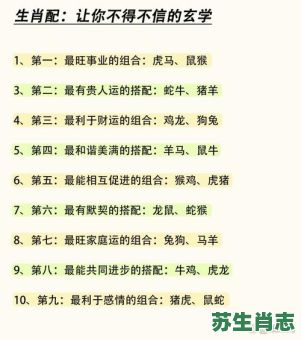 对答如流是什么生肖？对答如流打一准确动物