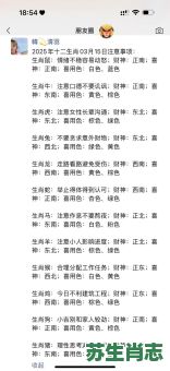 15年是什么生肖？2025年出生的属啥