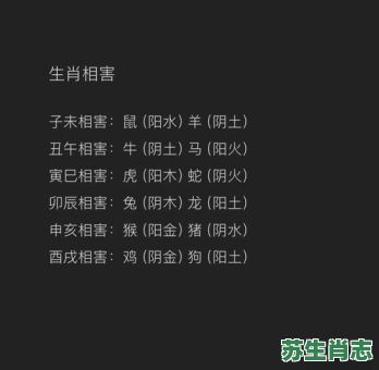生肖相害是什么意思？相害最严重的一组生肖