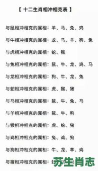 相刑生肖是什么意思？夫妻相刑能长久吗
