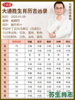 日色高升是什么生肖？日色高升准确答案一肖